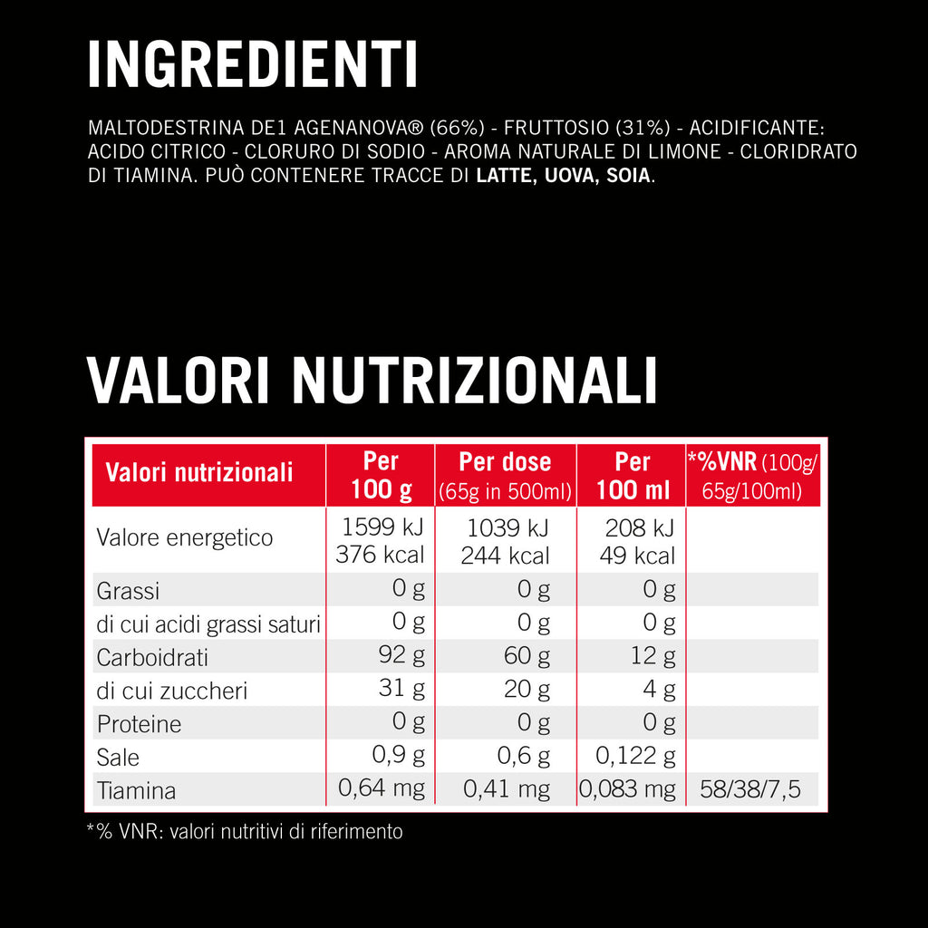 C2:1 Isocarb 650g. 90938