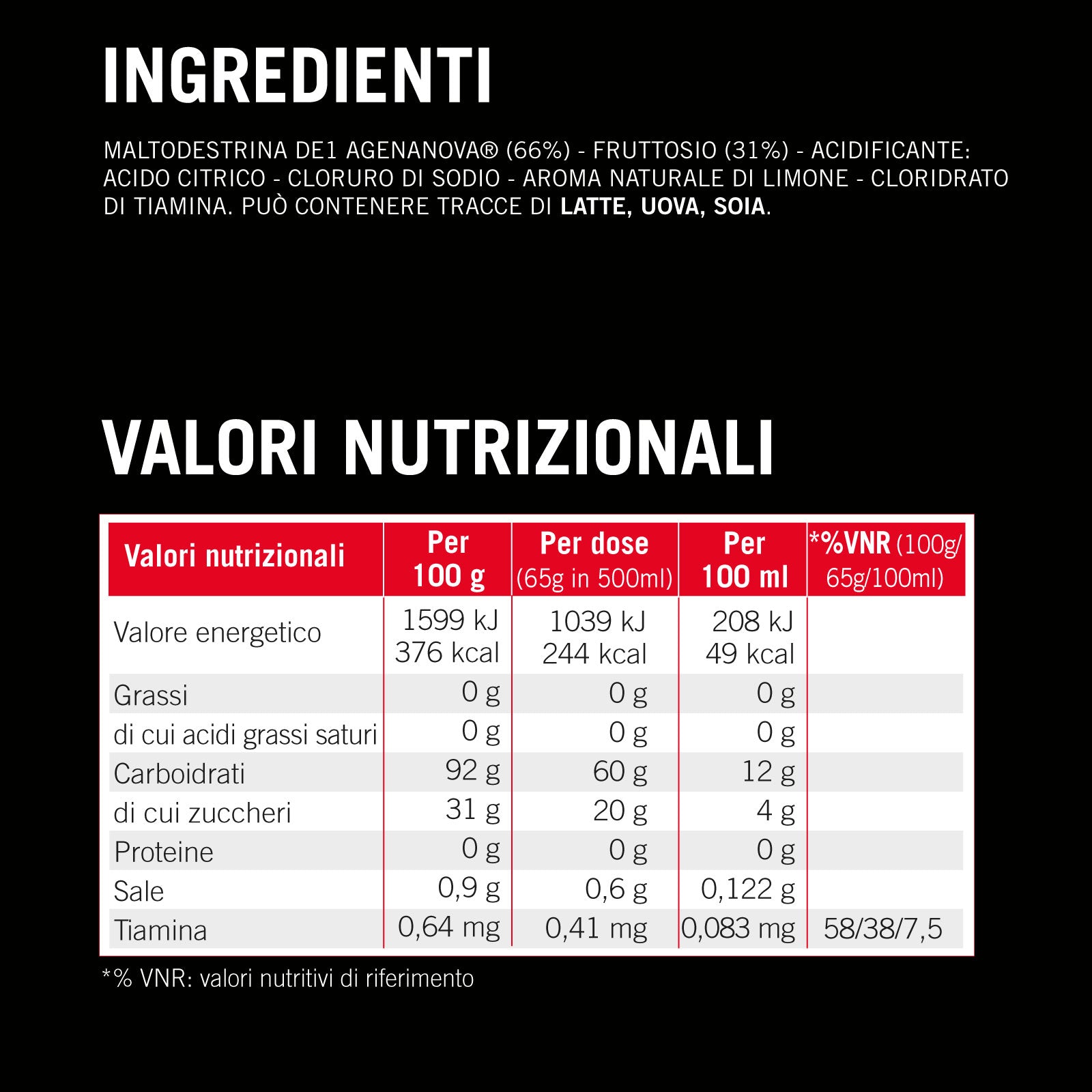 C2:1 Isocarb 650g. 90938