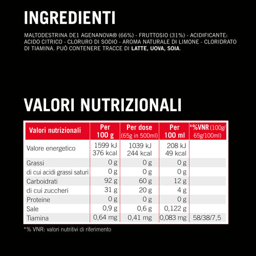 C2:1 Isocarb 650g. 90938