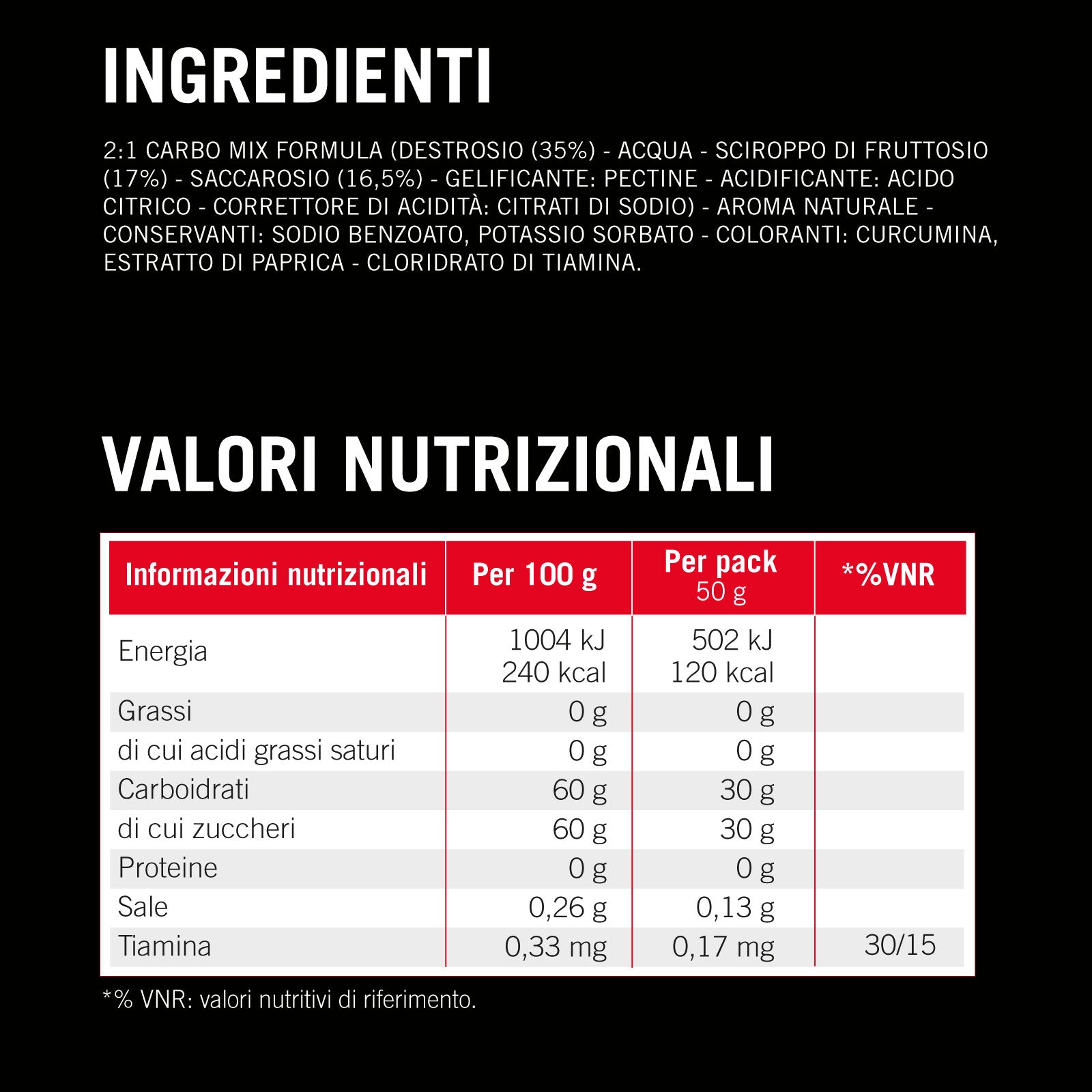 Jelly Tropical 20x50g box  90532